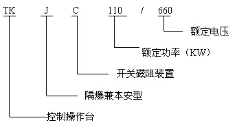 TKJC110/660（KCB110C/660-K）型牽引梭車控制操作臺(tái)